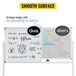 Rolling white board with smooth surface showing clear writing and easy erasure comparison