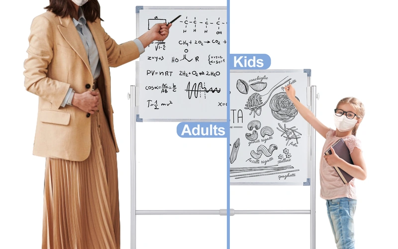 magnetic-rolling-whiteboard-with-360°-rotation