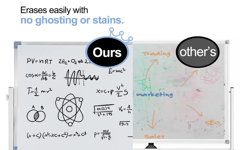 magnetic-rolling-whiteboard-with-360°-rotation